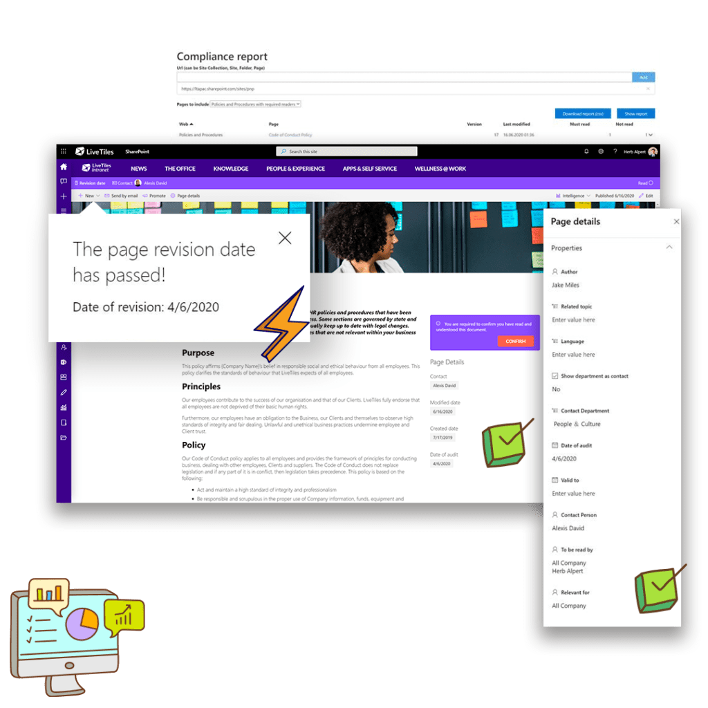 Intranet compliance