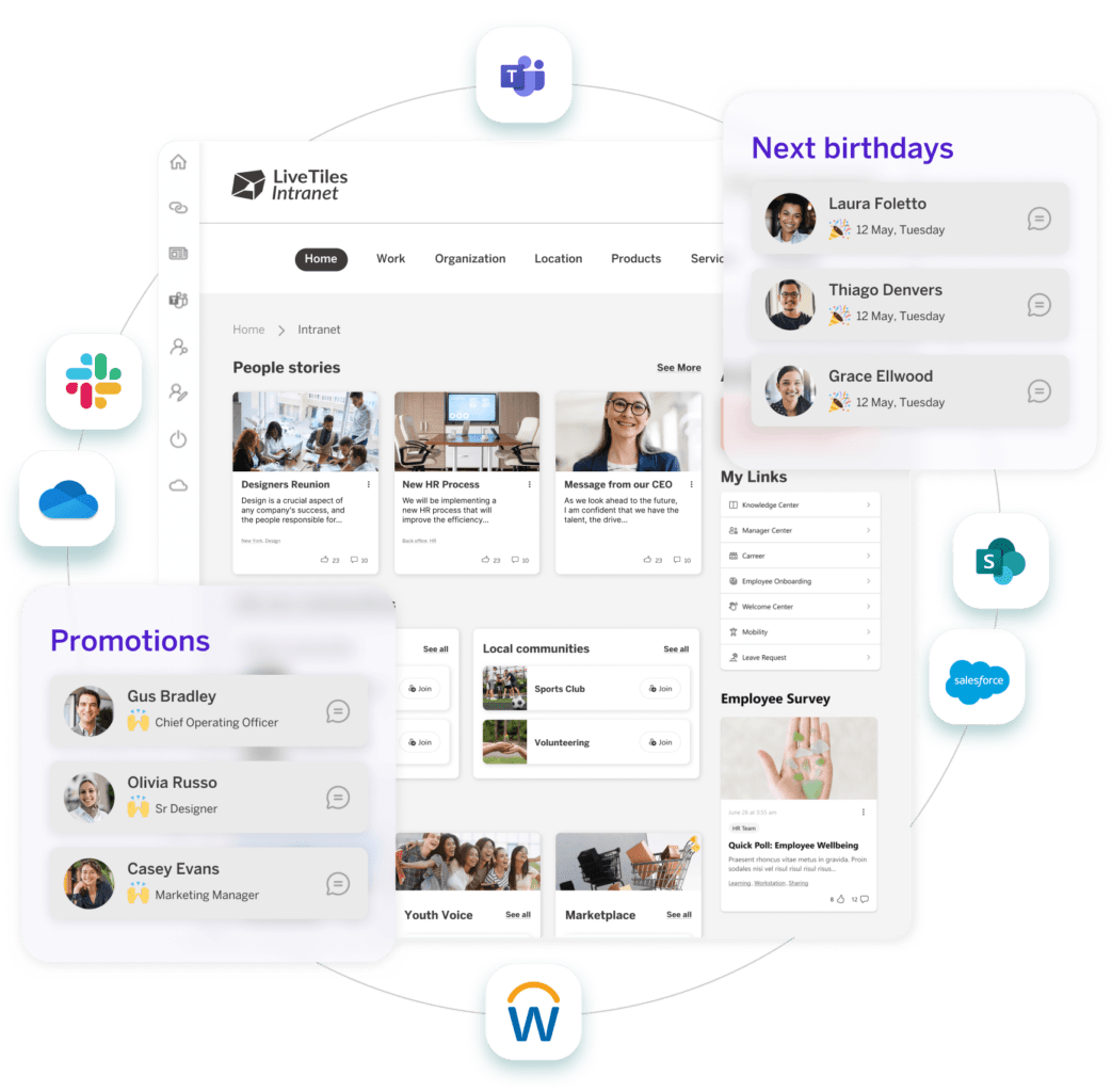 LiveTiles Connect