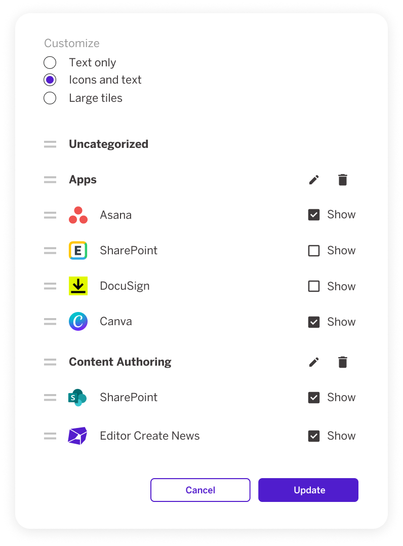 Personalized Workspace