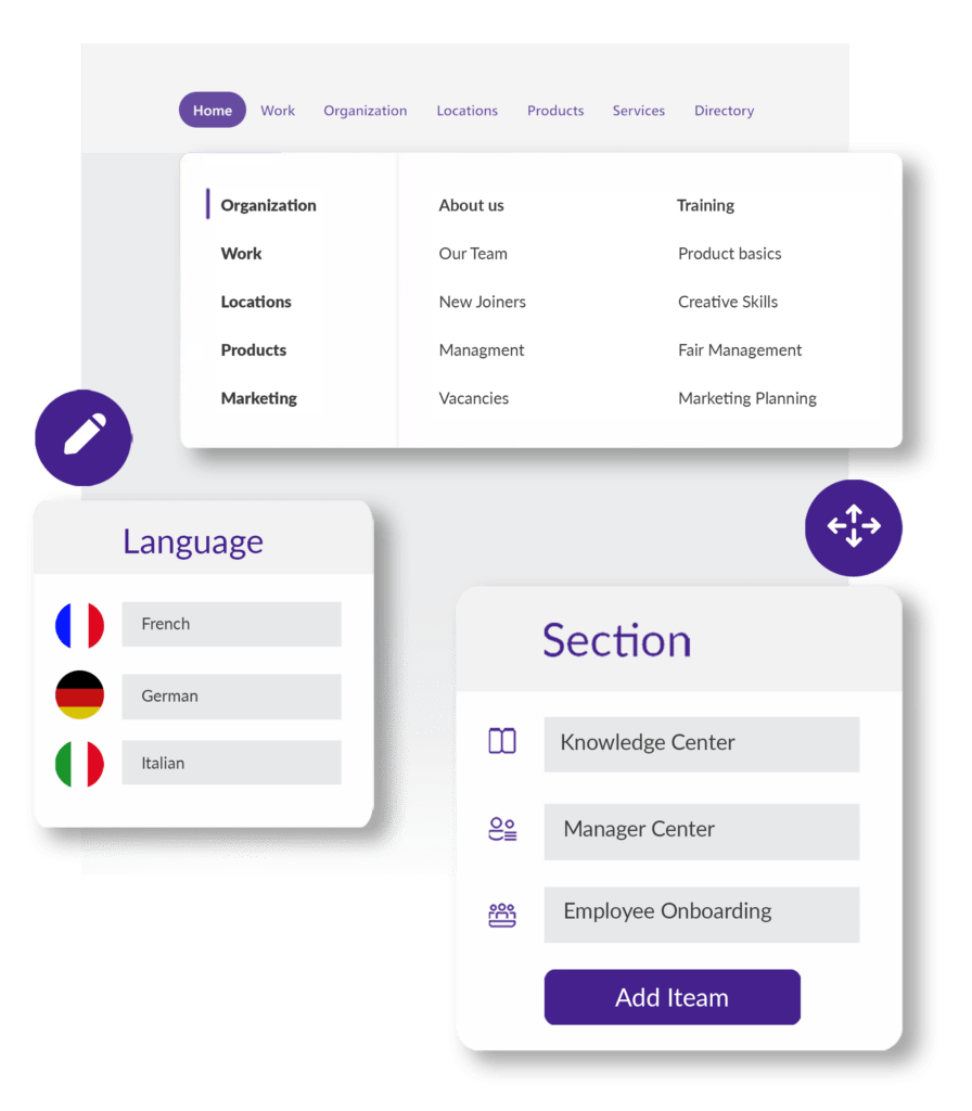 Intranet Navigation for Distributed, Global Teams