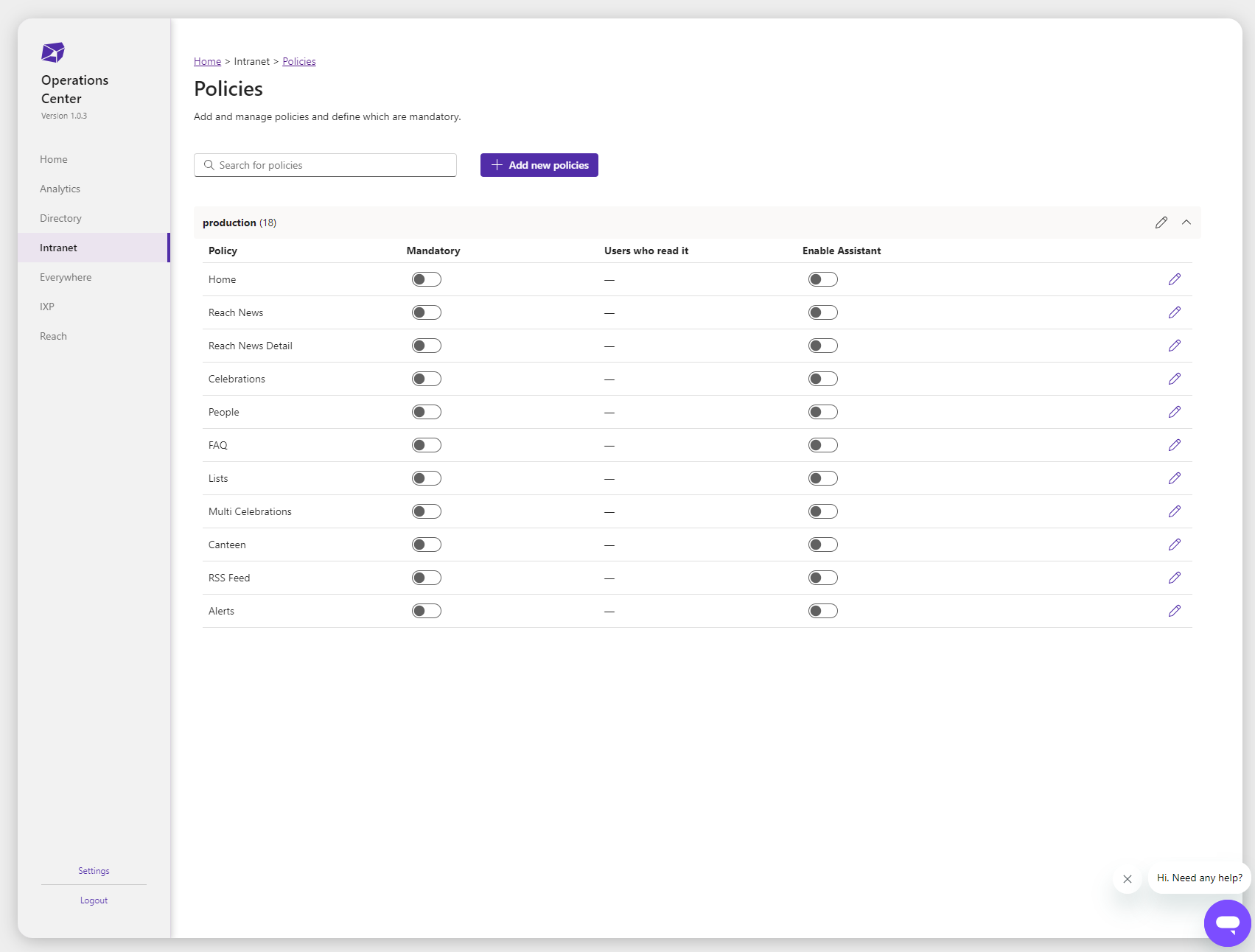 Sharepoint policies Ops center