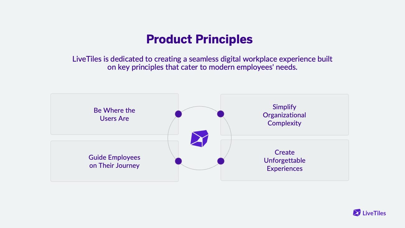 poruct principles